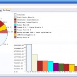 Eve Income Analyzer screenshot