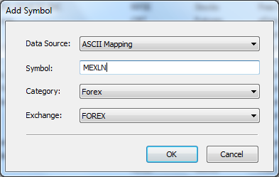 Add manual symbol