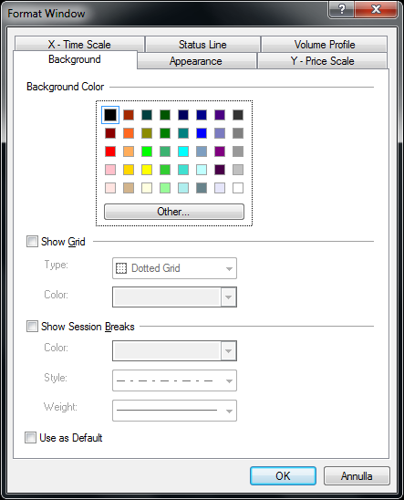 Format chart
