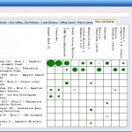 EvE Income Analyzer Crucible Edition