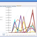 EvE Income Analyzer Crucible Edition