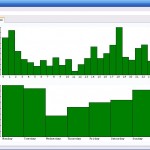 EvE Income Analyzer Crucible Edition