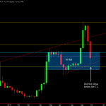 2013-09-01  [NIISO] Nitrogen Isotopes market analysis – Pt 2