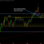2014-02-25 [PLEX] PLEX market analysis