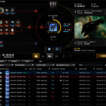 EvE Online – Fanfest 2014