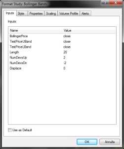 Bollinger Bands settings